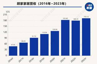 稳定输出！福克斯半场9投4中得到14分2断 得分为全队最高